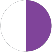 White Purple 