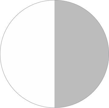 White Gray 