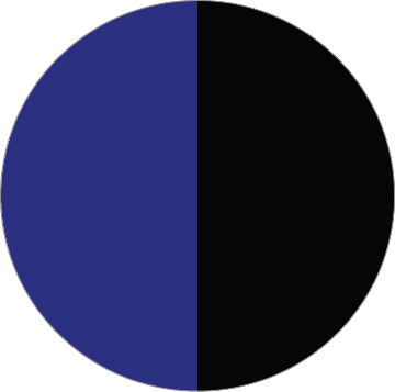 Negro Azul 